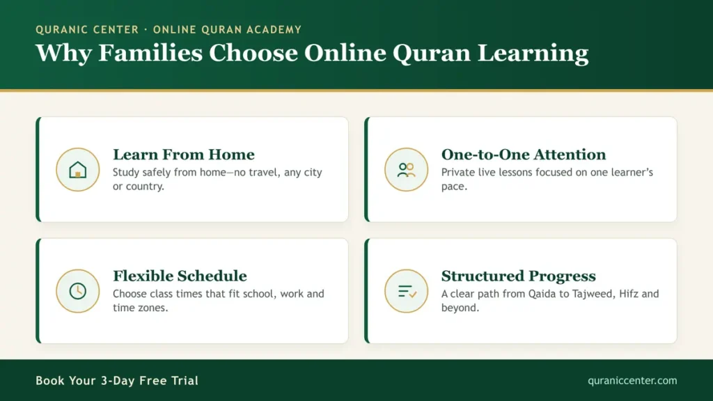 Why families choose online Quran learning